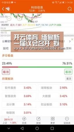 开云体育_缅甸新一届议会召开 拟搁置宪法助昂山素季当上总统(图2) 开云体育
