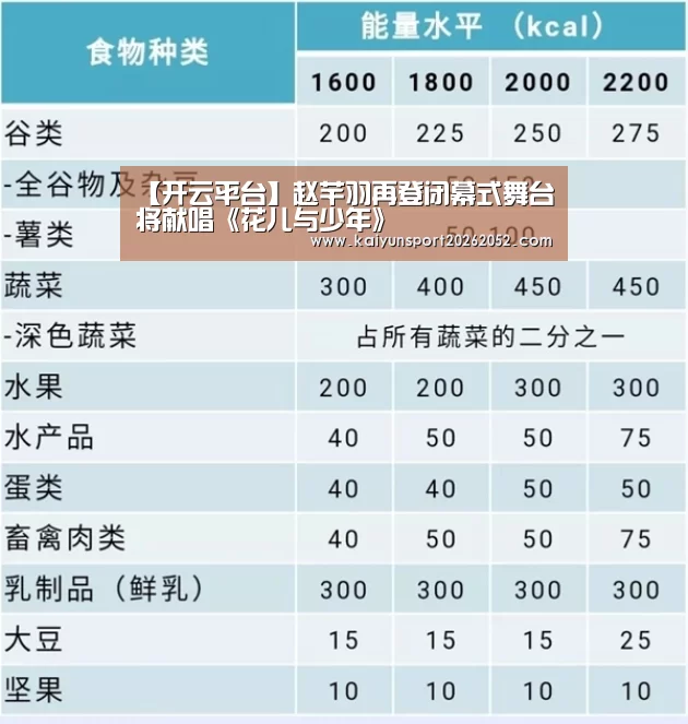 开云电竞